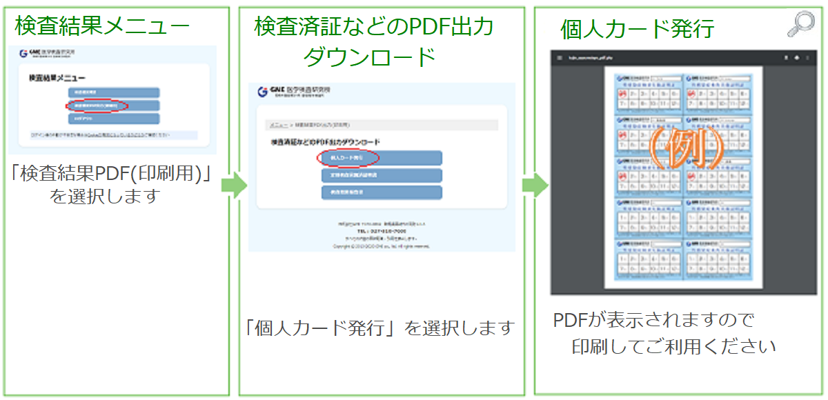 個人カード 個人カード