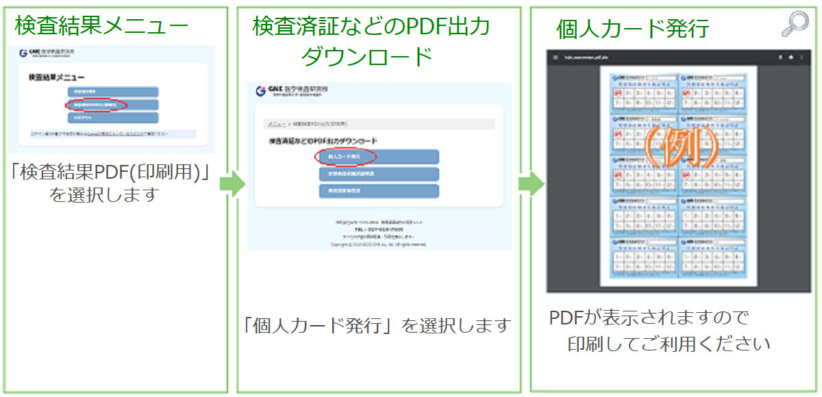 個人カード