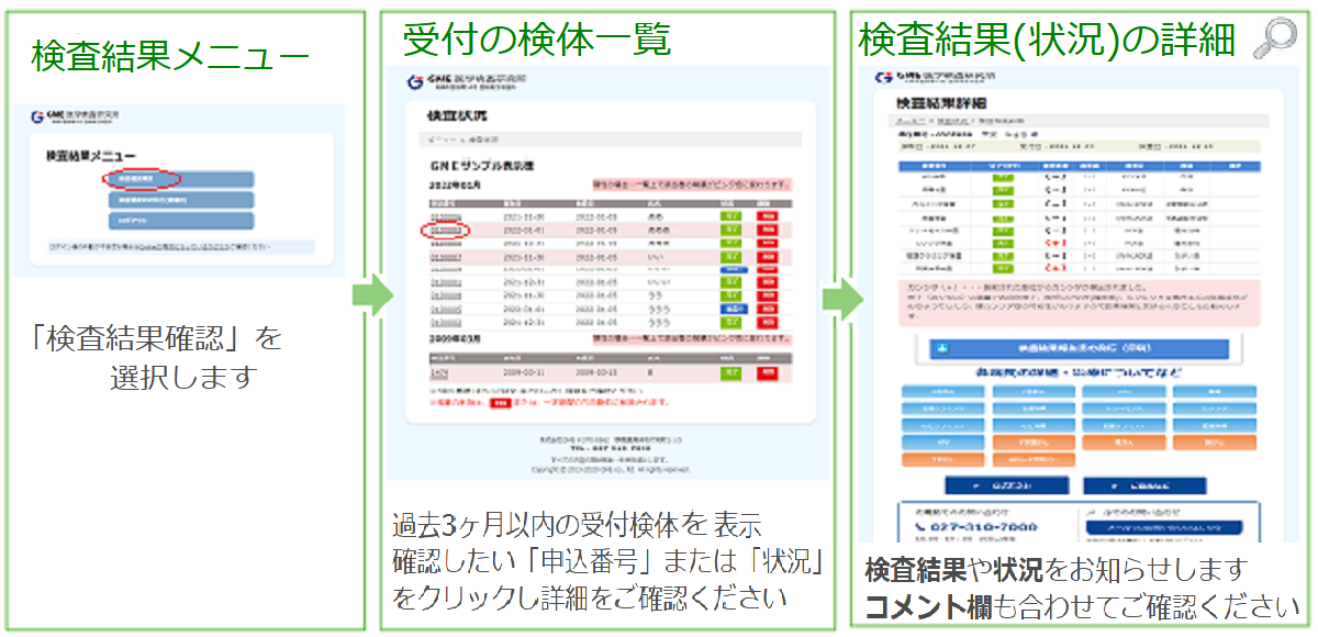 検査結果閲覧方法