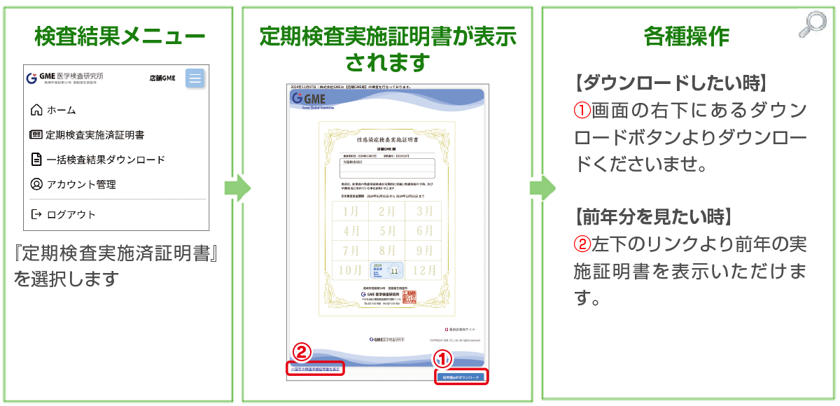 検査実施証明書PDF