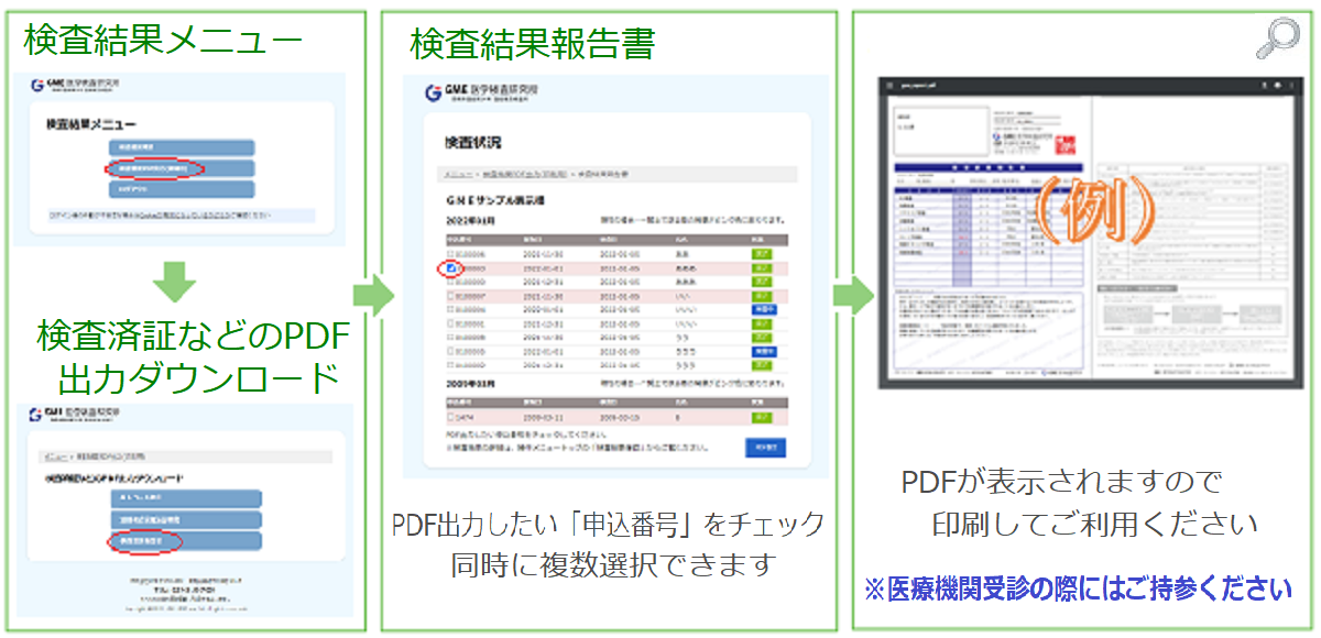 検査結果報告書個人